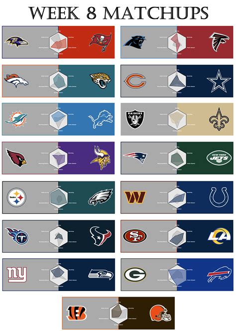 espn gameday week 8|nfl week 8 matchups predictions.